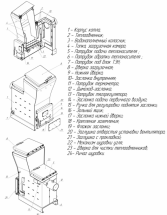 Котел твердотопливный длительного горения Huntel NEO 16